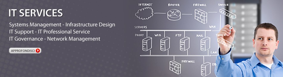 IT SERVICES - System Management - Infrastructure Design - IT Support - IT Professional Service - IT Governance - Network Management